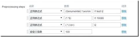 zabbix