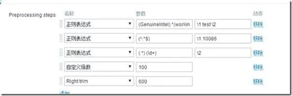 zabbix
