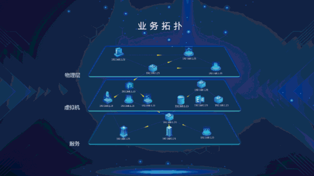 尊龍時凱智能監控V5.0