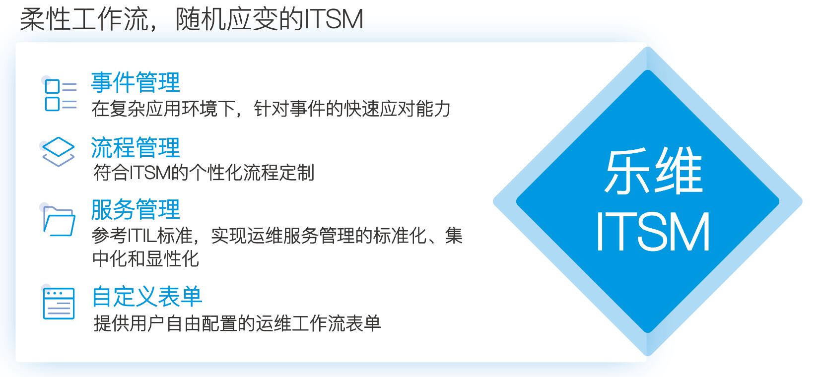 廣州九一尊龍時(shí)凱