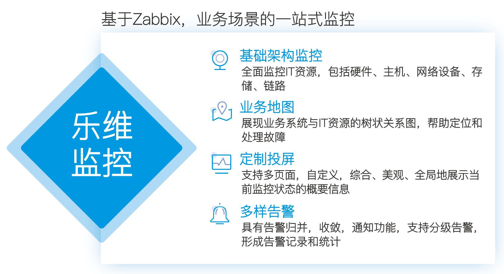 尊龍時(shí)凱一站式管理系統(tǒng)